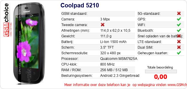 Coolpad 5210 Technische gegevens Coolpad 5210 Technische gegevens