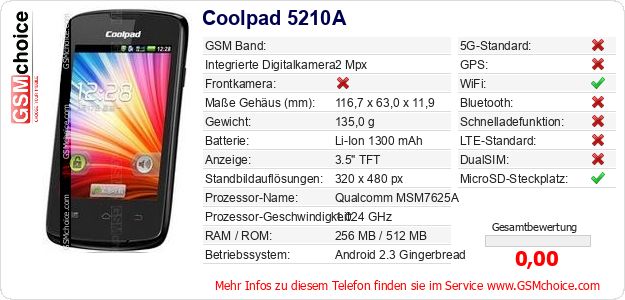 Coolpad 5210A technische Daten Coolpad 5210A technische Daten