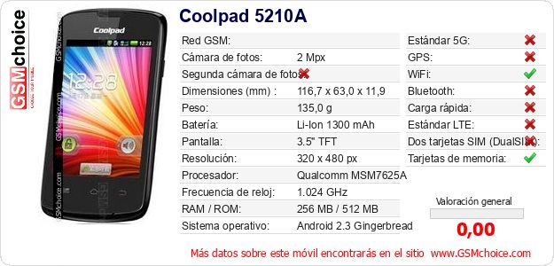 Coolpad 5210A Datos técnicos del móvil 