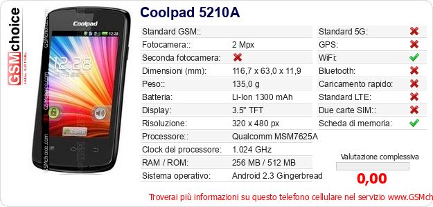 Coolpad 5210A Dati tecnici di telefono cellulare 