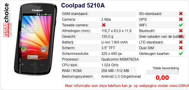 Coolpad 5210A Technische gegevens Coolpad 5210A Technische gegevens