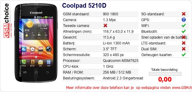 Coolpad 5210D Technische gegevens Coolpad 5210D Technische gegevens