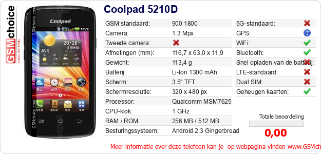 Coolpad 5210D Technische gegevens 