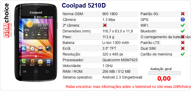 Coolpad 5210D Especificações técnicas do telemóvel 
