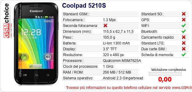 Coolpad 5210S Dati tecnici di telefono cellulare Coolpad 5210S Dati tecnici di telefono cellulare