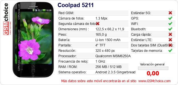 Coolpad 5211 Datos técnicos del móvil Coolpad 5211 Datos técnicos del móvil