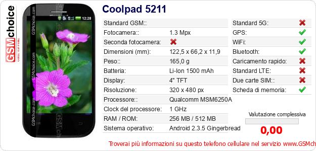 Coolpad 5211 Dati tecnici di telefono cellulare 