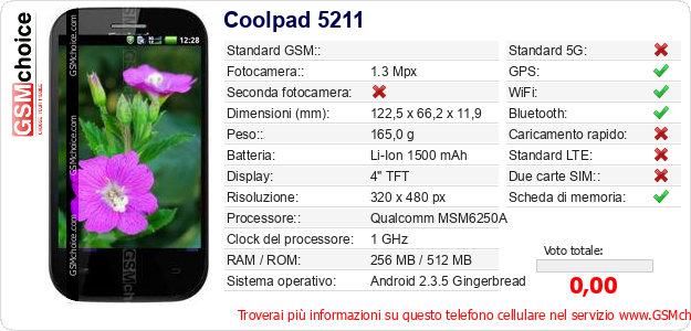 Coolpad 5211 Dati tecnici di telefono cellulare 