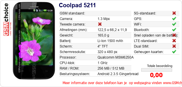 Coolpad 5211 Technische gegevens 