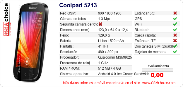Coolpad 5213 Datos técnicos del móvil 