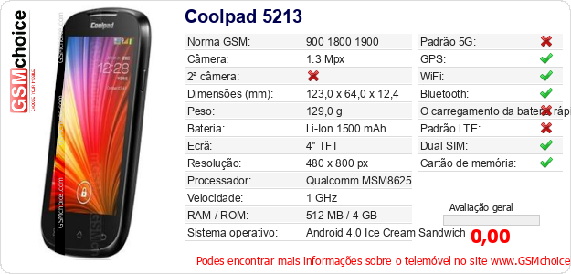Coolpad 5213 Especificações técnicas do telemóvel Coolpad 5213 Especificações técnicas do telemóvel