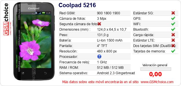 Coolpad 5216 Datos técnicos del móvil 