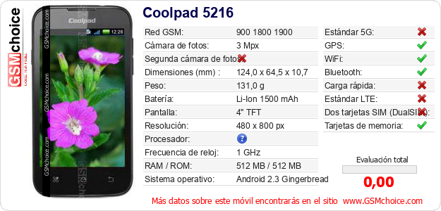 Coolpad 5216 Datos técnicos del móvil 