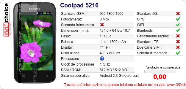 Coolpad 5216 Dati tecnici di telefono cellulare 