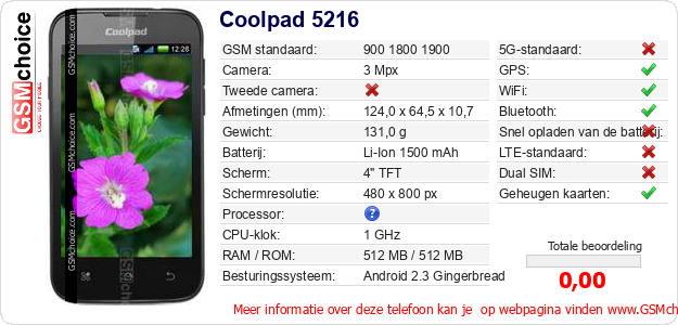 Coolpad 5216 Technische gegevens Coolpad 5216 Technische gegevens