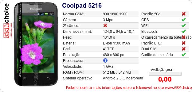 Coolpad 5216 Especificações técnicas do telemóvel Coolpad 5216 Especificações técnicas do telemóvel