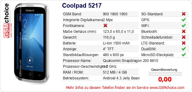 Coolpad 5217 technische Daten Coolpad 5217 technische Daten