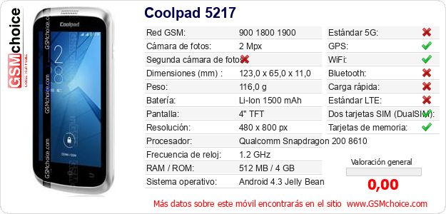 Coolpad 5217 Datos técnicos del móvil Coolpad 5217 Datos técnicos del móvil