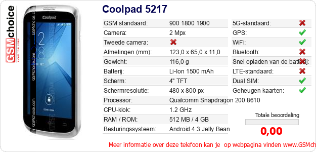 Coolpad 5217 Technische gegevens Coolpad 5217 Technische gegevens