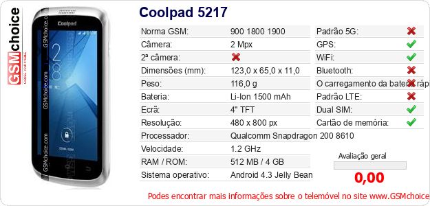 Coolpad 5217 Especificações técnicas do telemóvel Coolpad 5217 Especificações técnicas do telemóvel