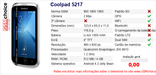 Coolpad 5217 Especificações técnicas do telemóvel 