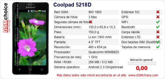 Coolpad 5218D Datos técnicos del móvil Coolpad 5218D Datos técnicos del móvil
