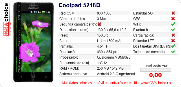 Coolpad 5218D Datos técnicos del móvil Coolpad 5218D Datos técnicos del móvil