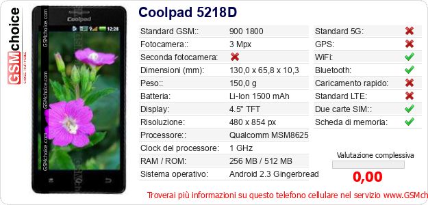 Coolpad 5218D Dati tecnici di telefono cellulare Coolpad 5218D Dati tecnici di telefono cellulare