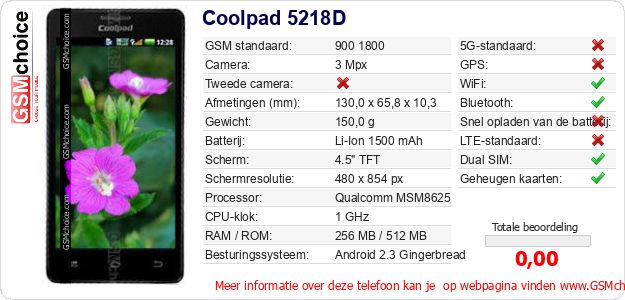 Coolpad 5218D Technische gegevens Coolpad 5218D Technische gegevens