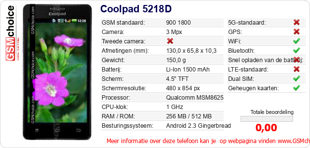 Coolpad 5218D Technische gegevens Coolpad 5218D Technische gegevens
