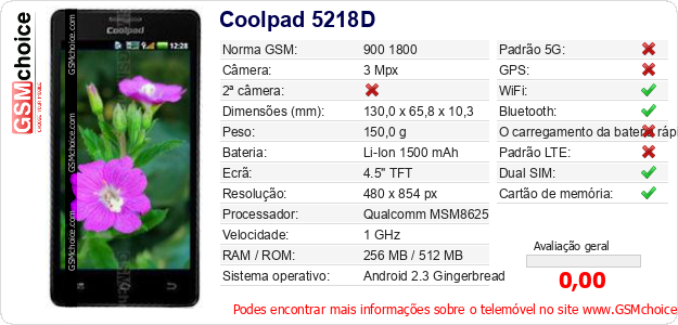 Coolpad 5218D Especificações técnicas do telemóvel Coolpad 5218D Especificações técnicas do telemóvel
