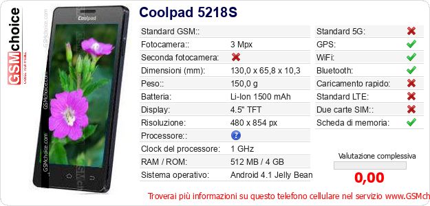 Coolpad 5218S Dati tecnici di telefono cellulare Coolpad 5218S Dati tecnici di telefono cellulare