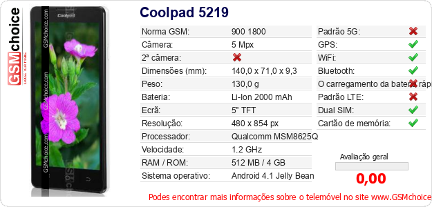 Coolpad 5219 Especificações técnicas do telemóvel Coolpad 5219 Especificações técnicas do telemóvel
