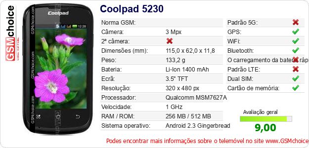 Coolpad 5230 Especificações técnicas do telemóvel Coolpad 5230 Especificações técnicas do telemóvel