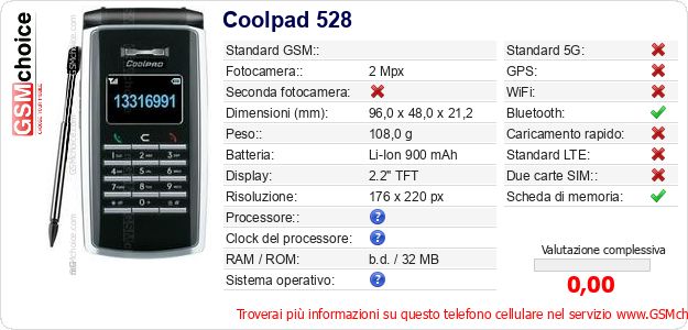 Coolpad 528 Dati tecnici di telefono cellulare 