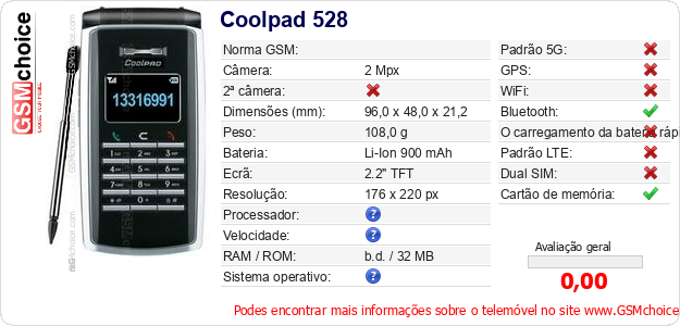 Coolpad 528 Especificações técnicas do telemóvel 