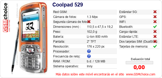 Coolpad 529 Datos técnicos del móvil 
