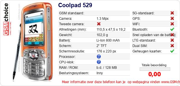 Coolpad 529 Technische gegevens Coolpad 529 Technische gegevens