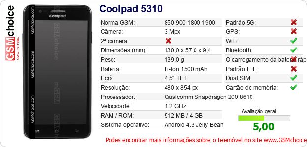 Coolpad 5310 Especificações técnicas do telemóvel Coolpad 5310 Especificações técnicas do telemóvel