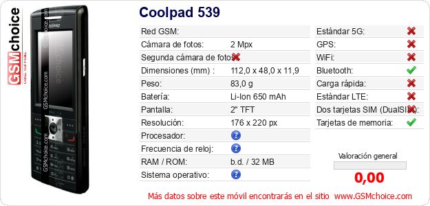 Coolpad 539 Datos técnicos del móvil 