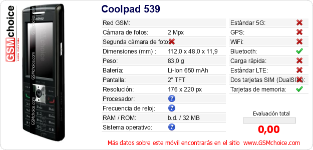 Coolpad 539 Datos técnicos del móvil Coolpad 539 Datos técnicos del móvil