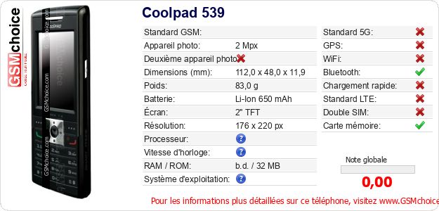 Coolpad 539 Fiche technique