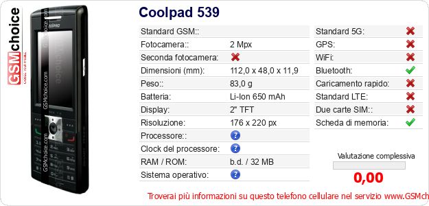 Coolpad 539 Dati tecnici di telefono cellulare 