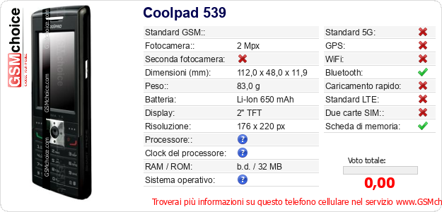 Coolpad 539 Dati tecnici di telefono cellulare 