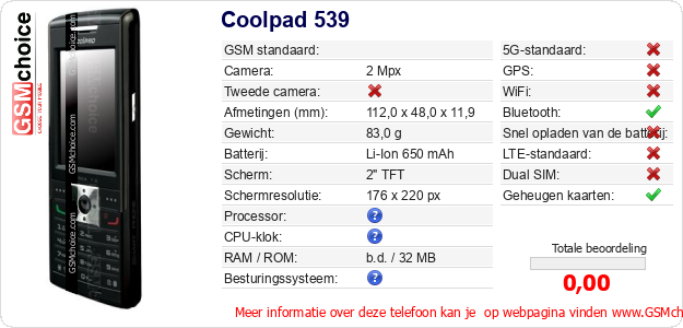 Coolpad 539 Technische gegevens Coolpad 539 Technische gegevens
