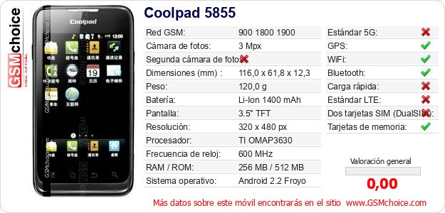 Coolpad 5855 Datos técnicos del móvil 