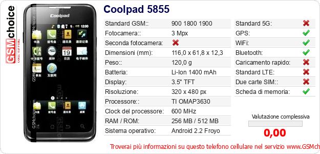 Coolpad 5855 Dati tecnici di telefono cellulare Coolpad 5855 Dati tecnici di telefono cellulare