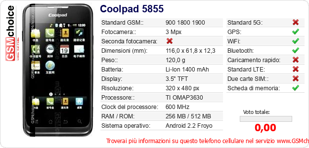Coolpad 5855 Dati tecnici di telefono cellulare Coolpad 5855 Dati tecnici di telefono cellulare
