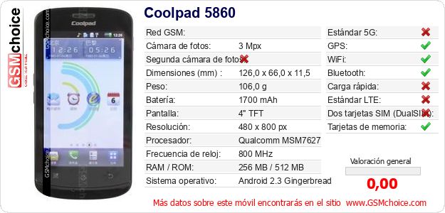 Coolpad 5860 Datos técnicos del móvil Coolpad 5860 Datos técnicos del móvil