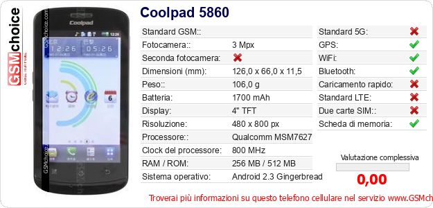 Coolpad 5860 Dati tecnici di telefono cellulare Coolpad 5860 Dati tecnici di telefono cellulare